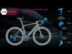 BMC Roadmachine One Ultegra Di2 Disc 12v Vélo De Route 2022 20 BMC Roadmachine One Ultegra Di2 Disc 12v Vélo De Route 2022 -VTT complets Magasin de vente bmc roadmachine one ultegra di2 disc 12v velo de route 2022 9