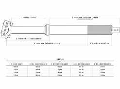 CRANKBROTHERS Tige De Selle Télescopique 150mm ⌀31,6mm 43,7cm 7 CRANKBROTHERS Tige De Selle Télescopique 150mm ⌀31,6mm 43,7cm -VTT complets Magasin de vente crankbrothers tige de selle telescopique 150mm 316mm 437cm 3