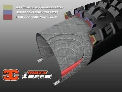 MAXXIS Assegai Pneu Souple 3C MaxxTerra EXO+ WT TR - 27,5 X 2,5 Pouces 12 MAXXIS Assegai Pneu Souple 3C MaxxTerra EXO+ WT TR - 27,5 X 2,5 Pouces -VTT complets Magasin de vente maxxis assegai pneu souple 3c maxxterra exo wt tr 275 x 25 pouces 5