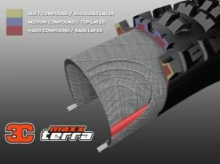 MAXXIS Assegai Pneu Souple 3C MaxxTerra EXO WT TR - 29 X 2,5 Pouces -VTT complets Magasin de vente maxxis assegai pneu souple 3c maxxterra exo wt tr 29 x 25 pouces 4