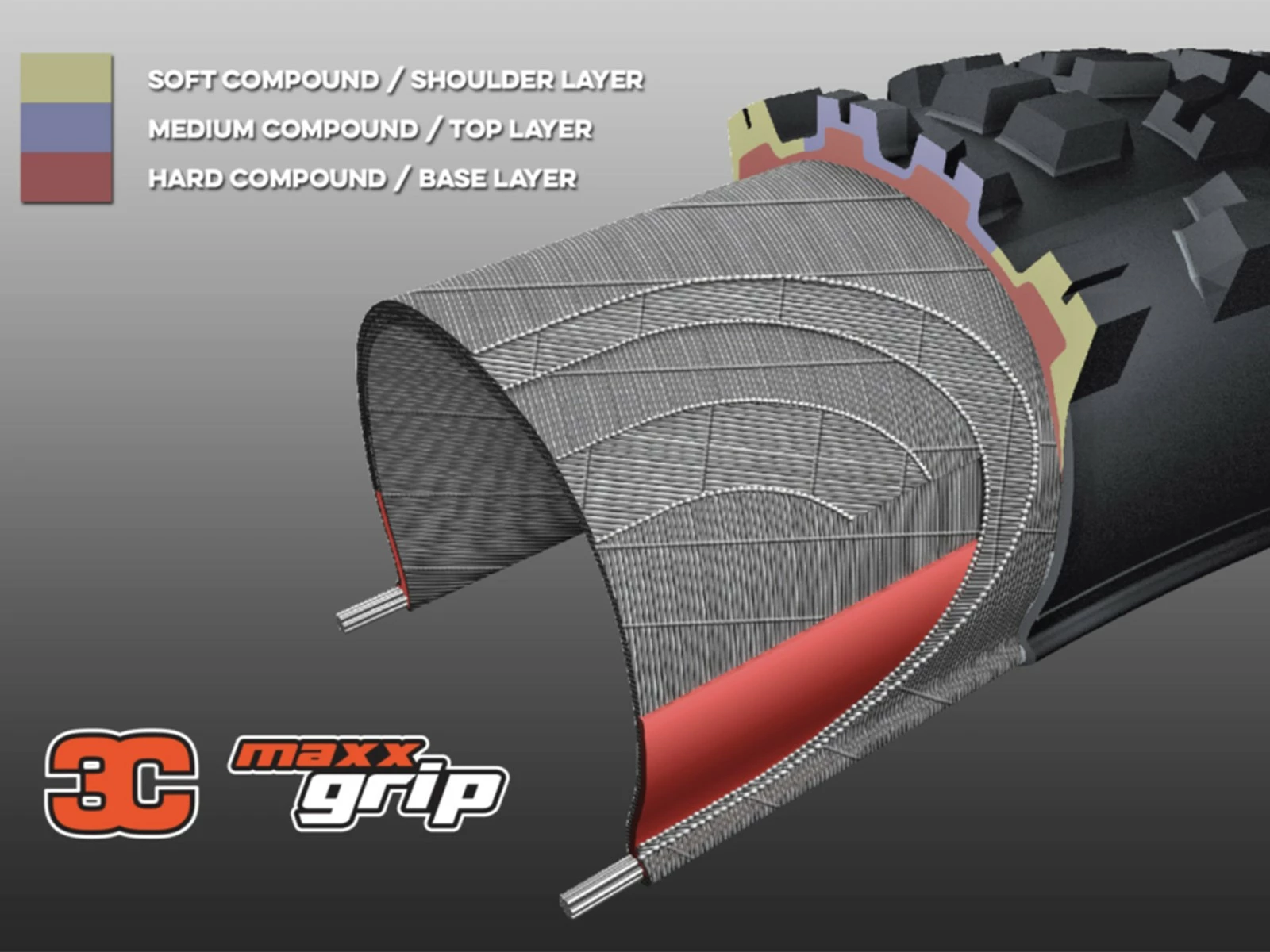 MAXXIS Minion DHF Pneu Souple 3C MaxxGrip Downhill WT TR 29 X 2,5 Pouces 5 MAXXIS Minion DHF Pneu Souple 3C MaxxGrip Downhill WT TR 29 X 2,5 Pouces – Image 5