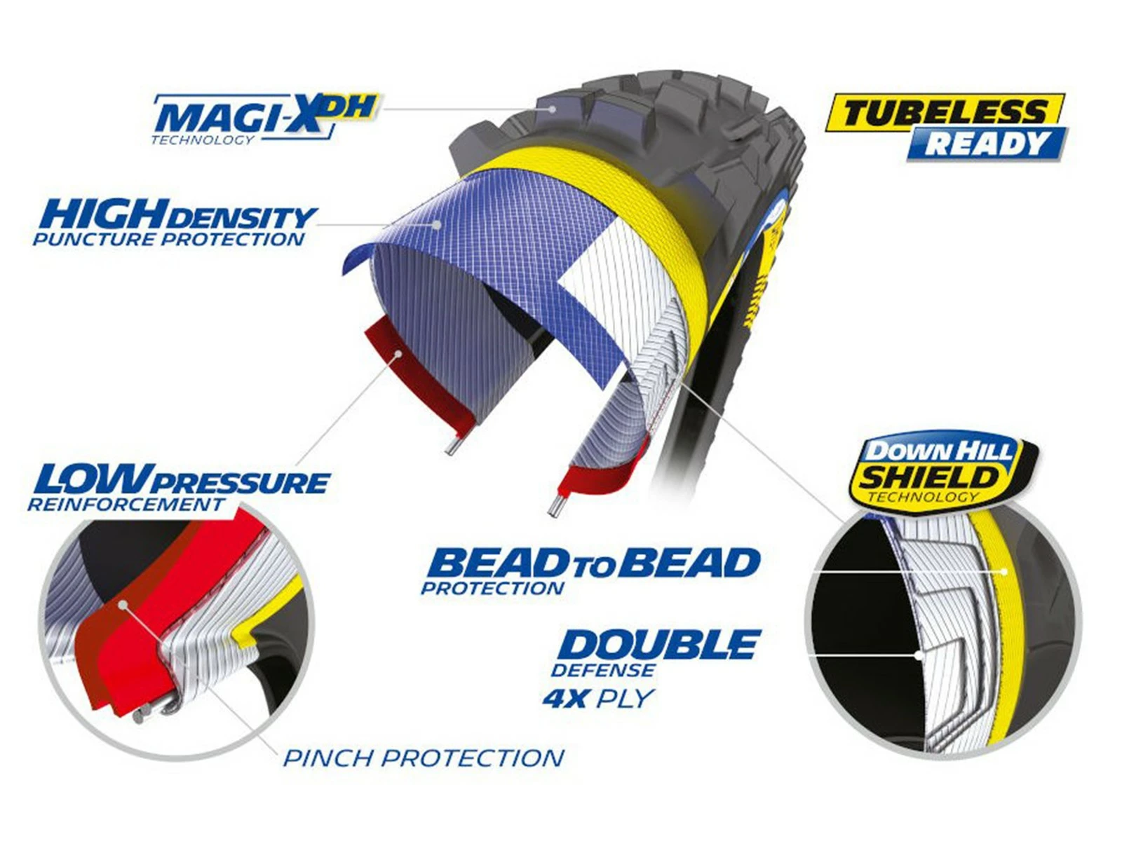 MICHELIN DH34 Performance Pneu Rigide - 29 X 2,4 Pouces 5 MICHELIN DH34 Performance Pneu Rigide - 29 X 2,4 Pouces – Image 5