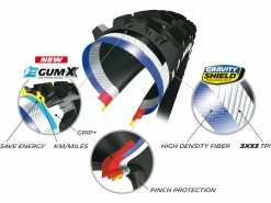 MICHELIN E-Wild Rear Pneu Souple - 29 X 2,6 Pouces 11 MICHELIN E-Wild Rear Pneu Souple - 29 X 2,6 Pouces -VTT complets Magasin de vente michelin e wild rear pneu souple 29 x 26 pouces 5