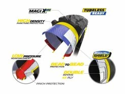 MICHELIN Wild Enduro Racing Line Magi-X Pneu Souple Arrière - 29 X 2,4 Pouces -VTT complets Magasin de vente michelin wild enduro racing line magi x pneu souple arriere 29 x 24 pouces 4